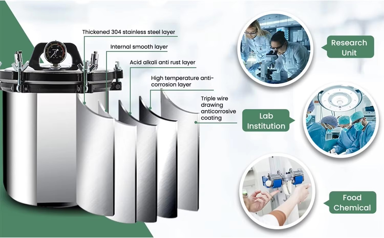 IKEME 18/24L 휴대용 고압멸균기 전기 가열 의 - Laboratory Centrifuge 리뷰 및 가격